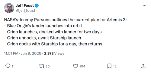 How Starship Fits Into Artemis III and IV: Plans Explained