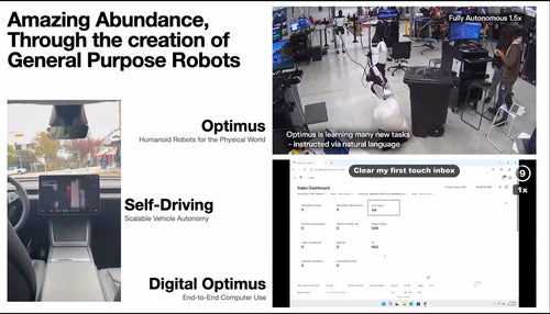 Tesla's Mission Is Now 'Amazing Abundance' Through Robots