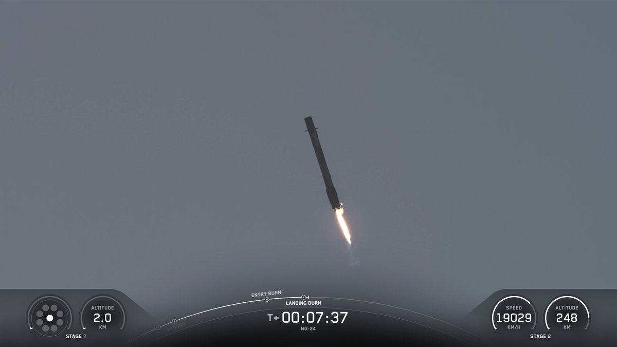 SpaceX Falcon 9 Lands After NG-24 Mission: By the Numbers