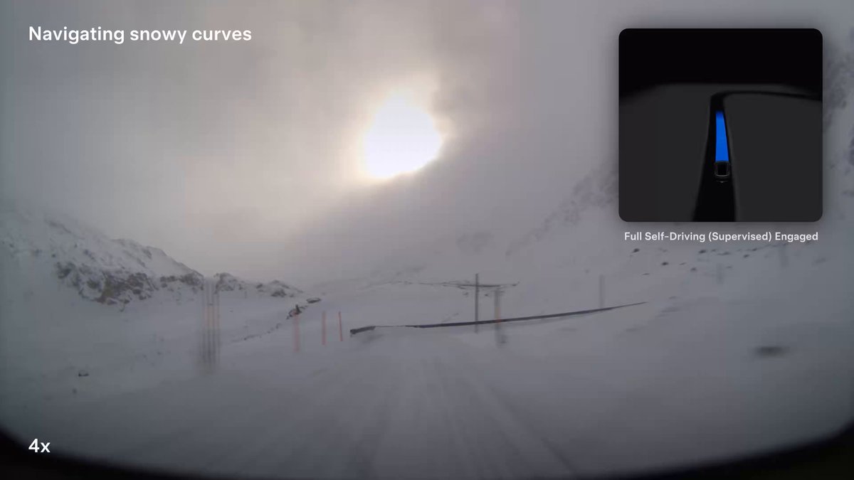 Tesla FSD Supervised in Switzerland: Winter Testing Explained