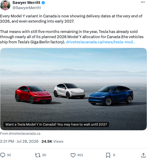 Tesla Model Y Canada: 5 Details Behind the 2027 Wait