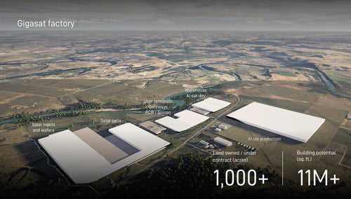 Tesla & SpaceX Texas Investments: 4 Details That Matter