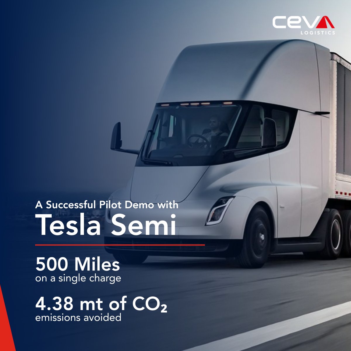 Tesla Semi Cuts 4.38 Tons of CO₂ in CEVA Logistics West Coast Trial