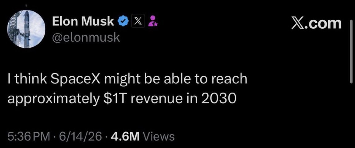 SpaceX $1 Trillion by 2028: The Numbers Behind the Claim