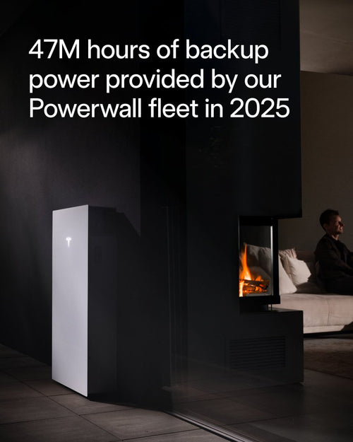 5 Numbers That Show Tesla Energy's Real-World Impact in 2025