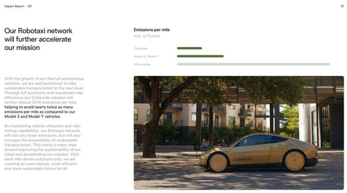 Tesla Cybercab: 6.1 mi/kWh Efficiency and 2x Lower Emissions Confirmed