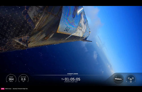 Starship V3 Nails Second Flight, Deploys First Starlink Sats