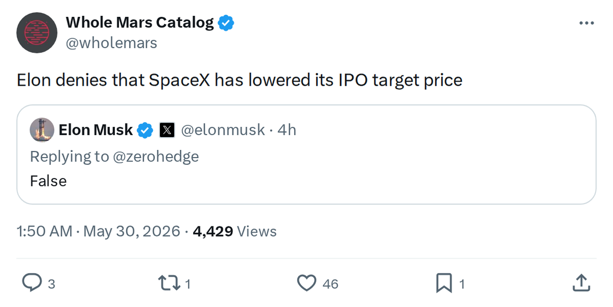 Musk Denies SpaceX Lowered Its IPO Target Price