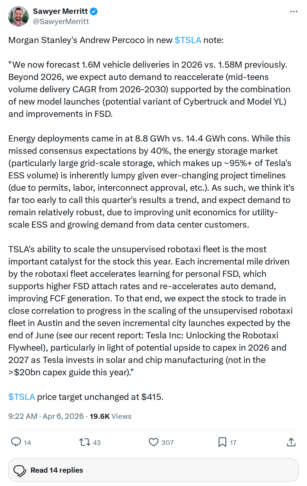 Morgan Stanley Raises Tesla 2026 Delivery Forecast to 1.6M