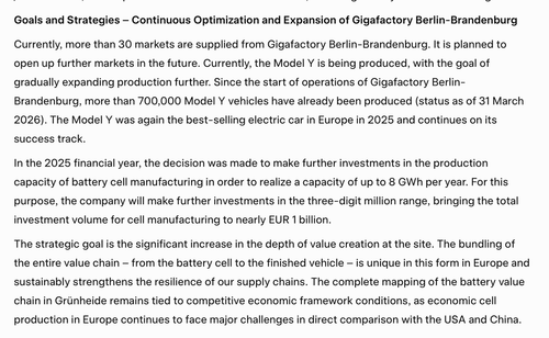 Giga Berlin's 2026 Production Push: What the Numbers Mean