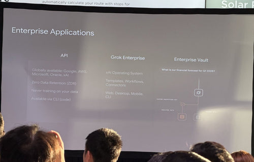 xAI Brings Grok to Tesla's Boston Showroom During Tech Week