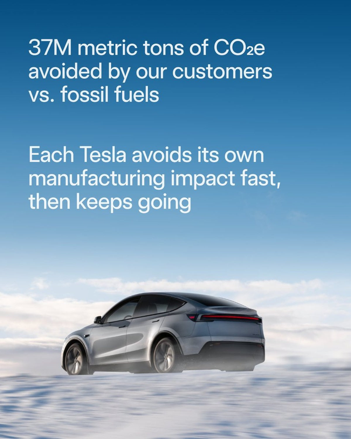 Tesla Customers Avoided 37M Metric Tons of CO₂ in 2025