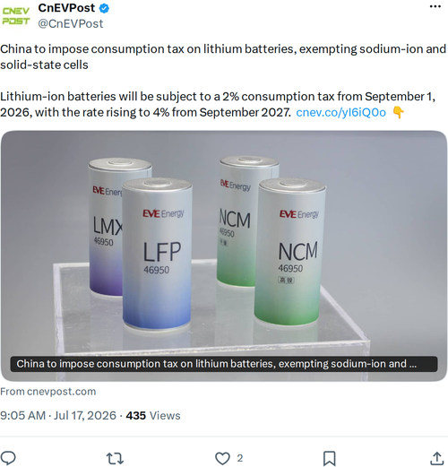 China's New Battery Tax: What It Means for EV Makers
