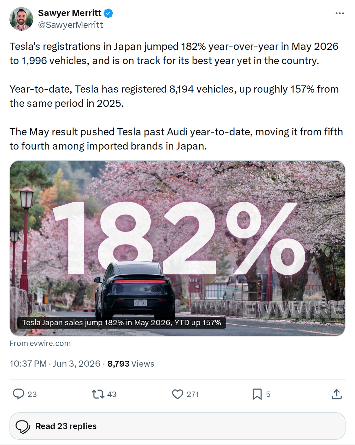 Tesla Japan Registrations Surge 182% YoY in May 2026