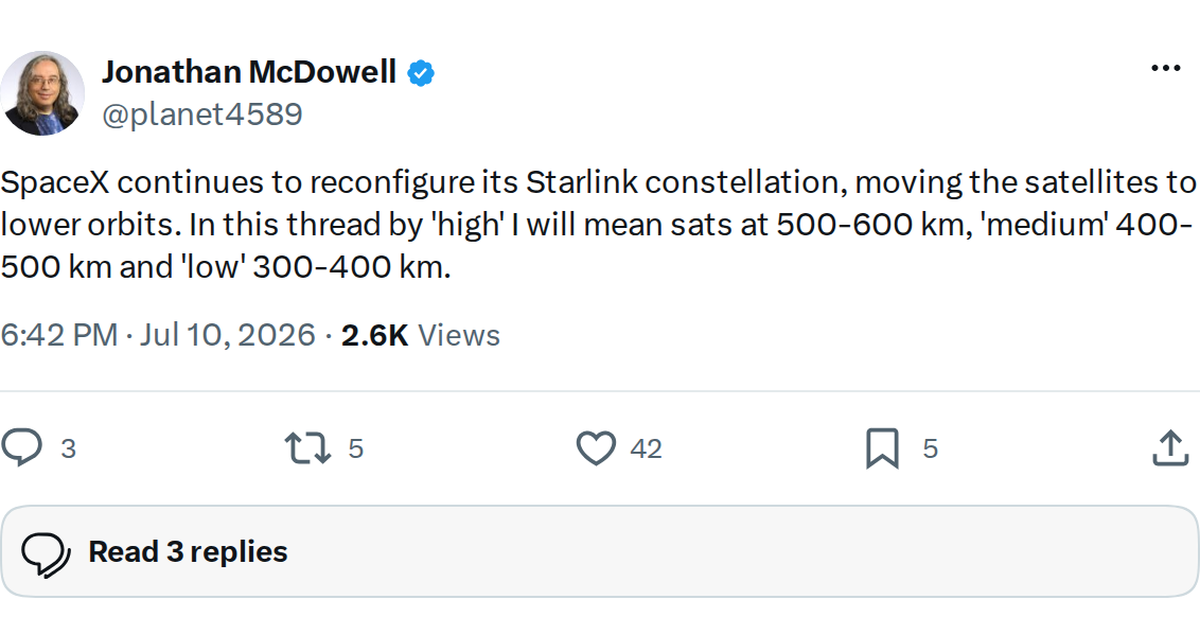 Starlink Constellation Reshuffle: 5 Details That Matter