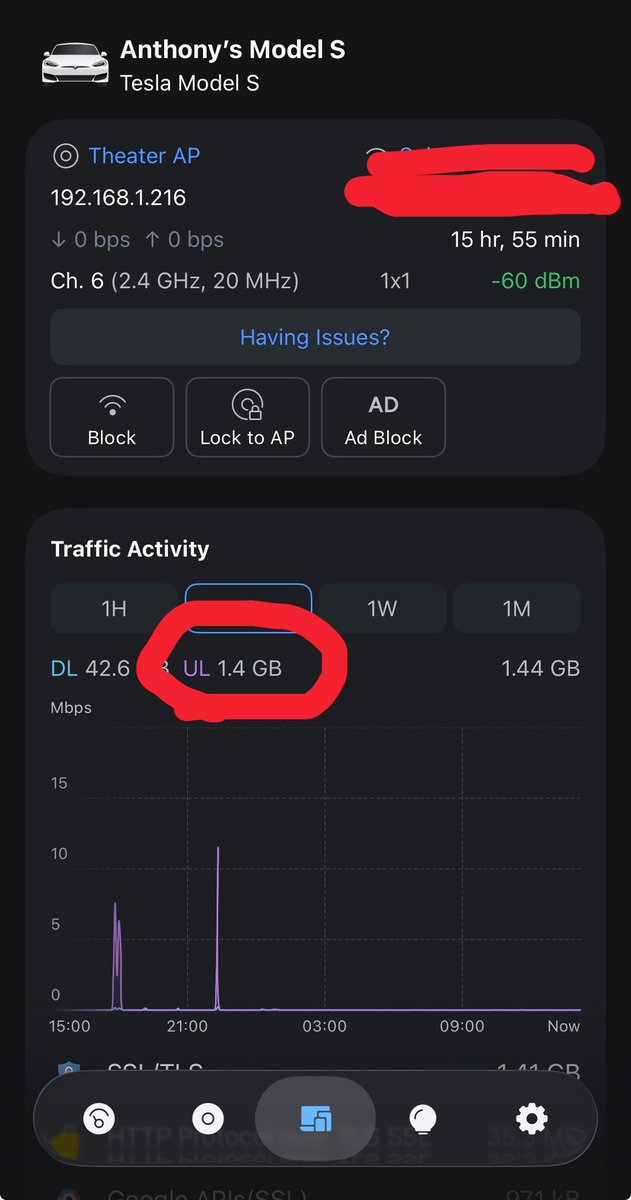 HW3 Data Uploads Spike — Is FSD V14 Lite Coming Soon?