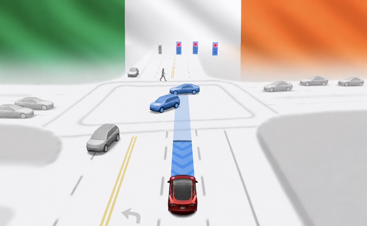 Tesla FSD (Supervised) Moves Closer to Ireland Launch