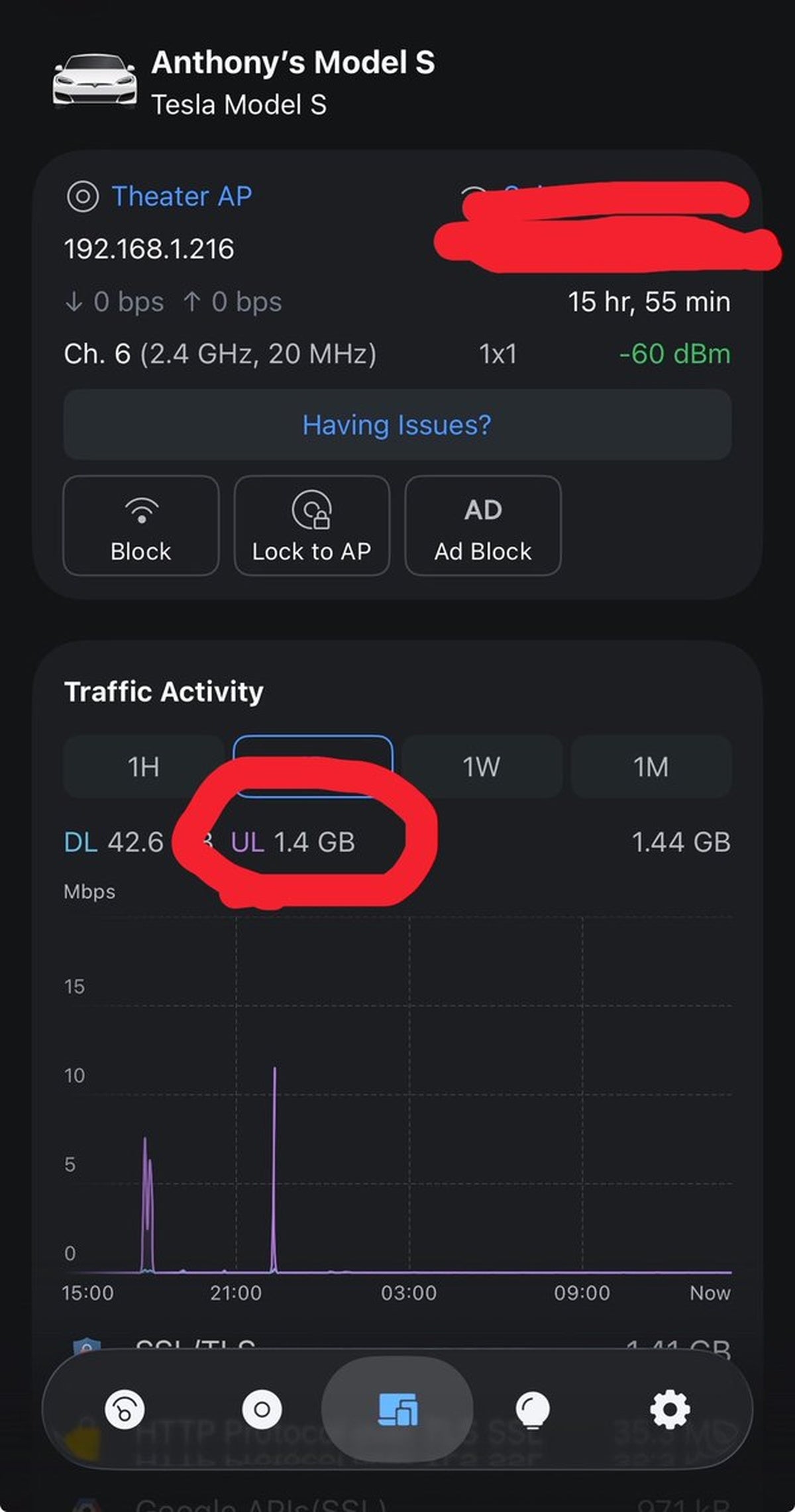 HW3 Data Uploads Spike — Is FSD V14 Lite Coming Soon?