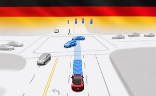 Germany's KBA Reviews Tesla FSD Approval Under EU Article 39