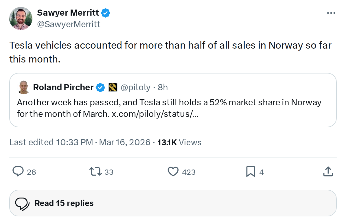 Tesla Captures Over 50% of Norway Car Sales in March 2026