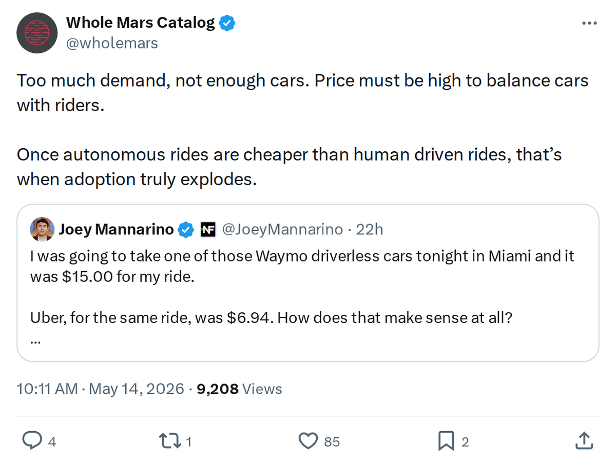 The Robotaxi Price Tipping Point: When Adoption Explodes