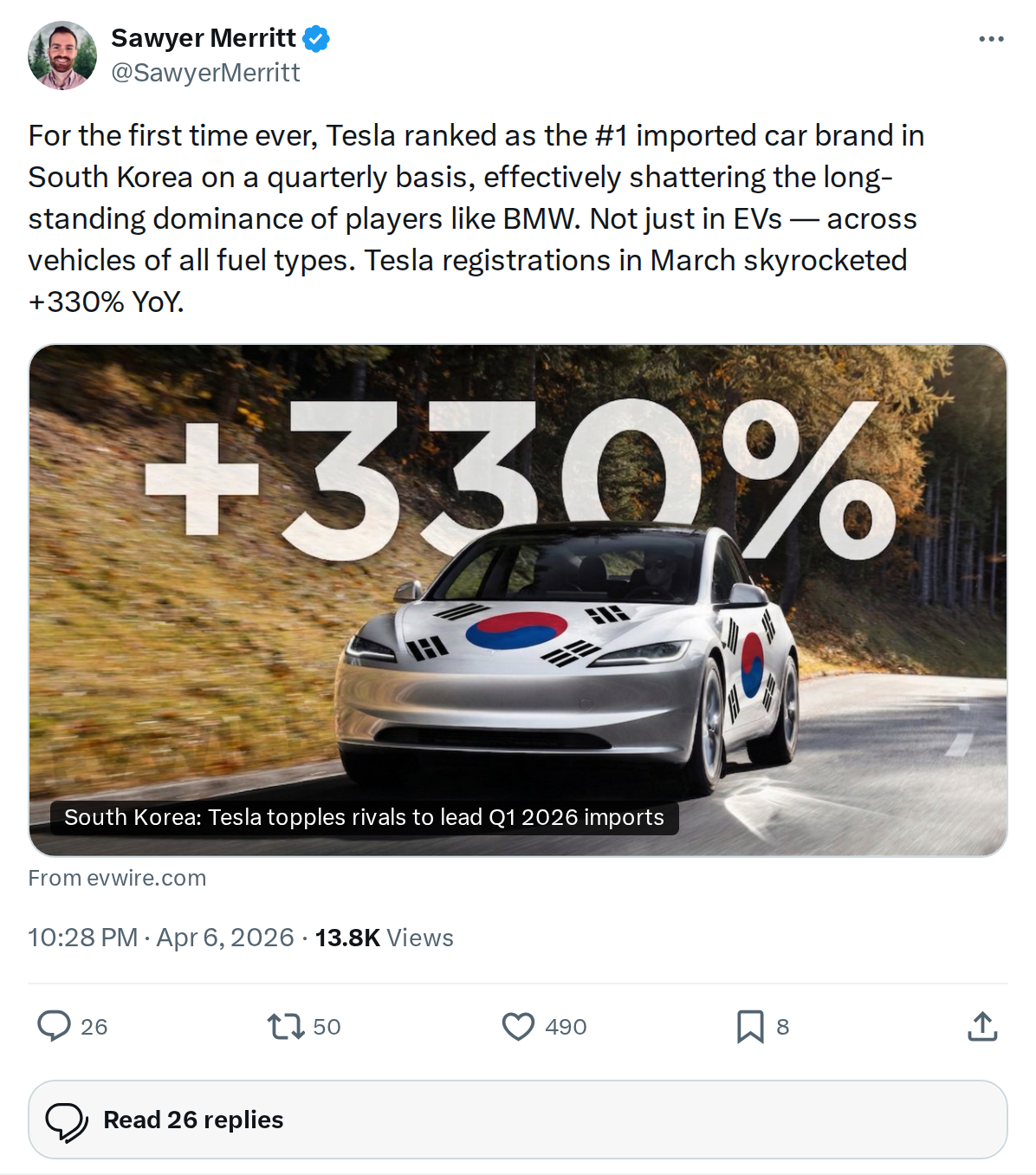 Tesla Tops South Korea's Imported Car Market for First Time