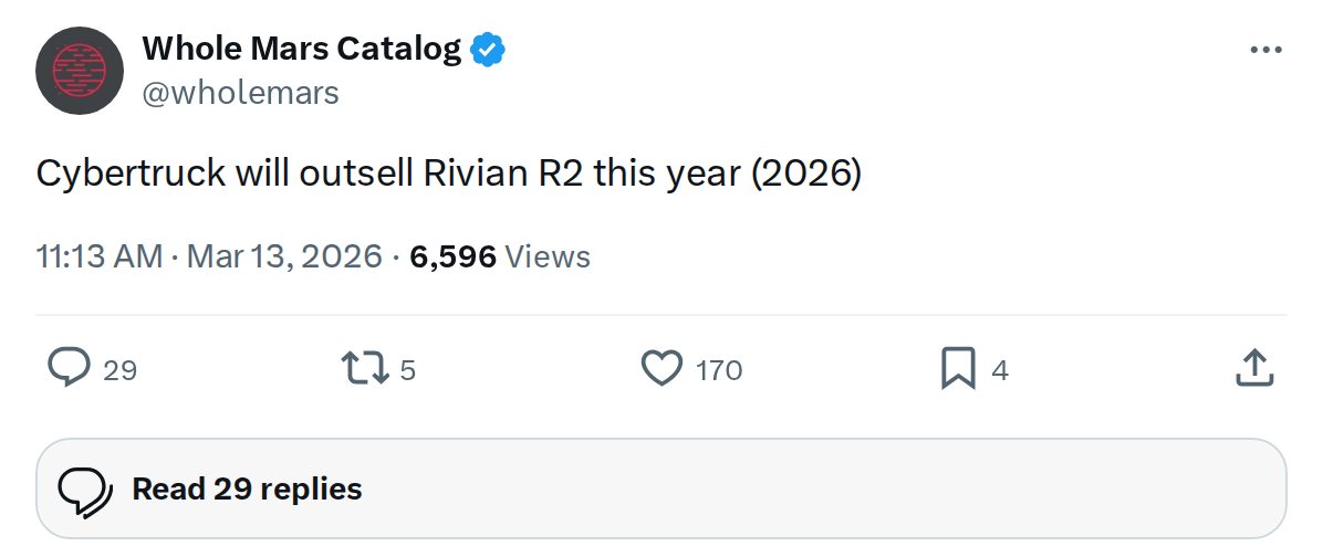 Cybertruck to Outsell Rivian R2 in 2026, Analyst Predicts
