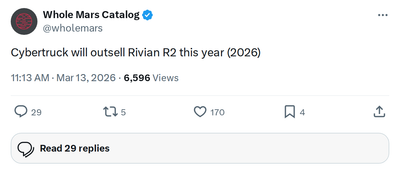 Cybertruck to Outsell Rivian R2 in 2026, Analyst Predicts