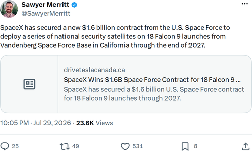 SpaceX Wins $1.6B Space Force Deal for 18 Falcon 9 Launches