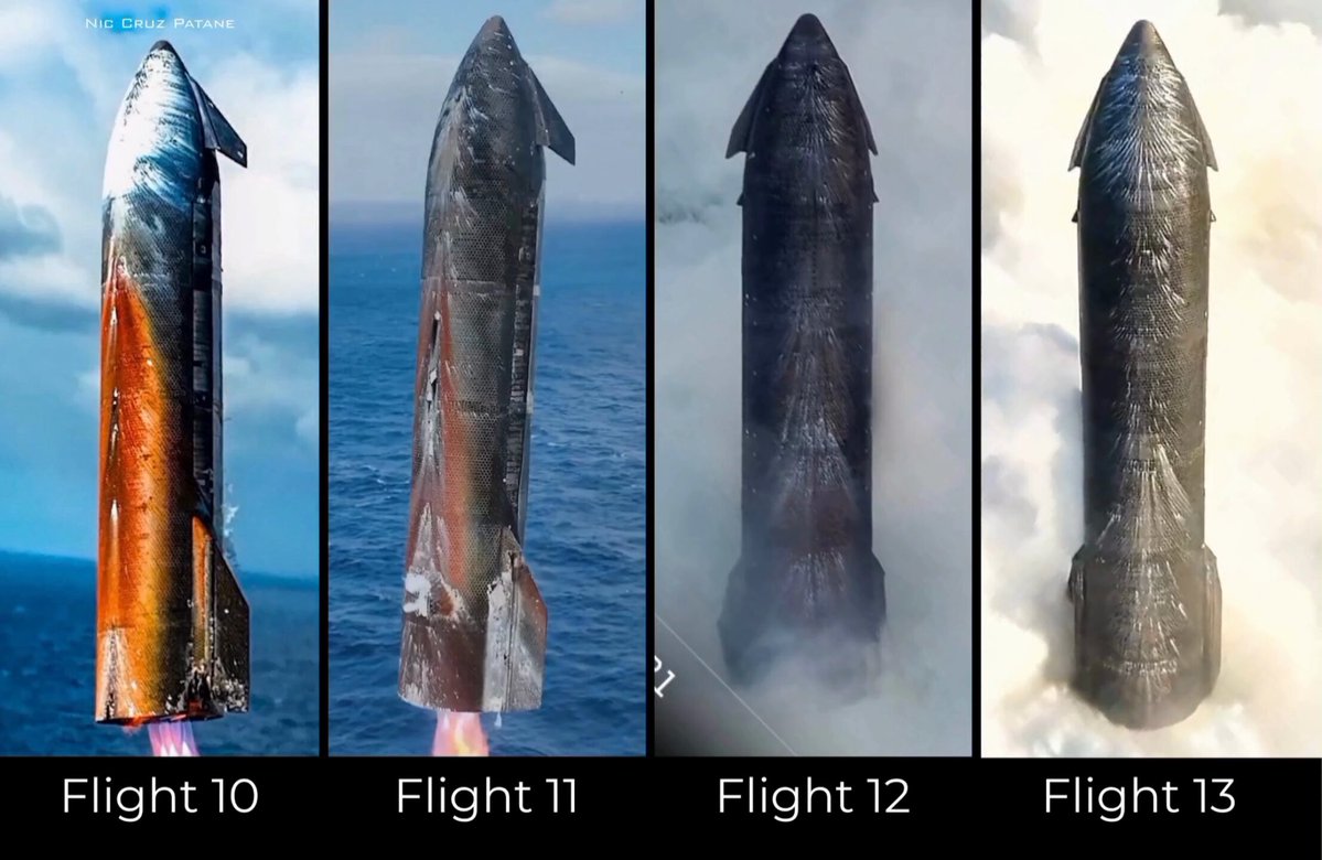 SpaceX Has Moved Beyond 301 Steel — Starship Now Flies on Proprietary Alloys