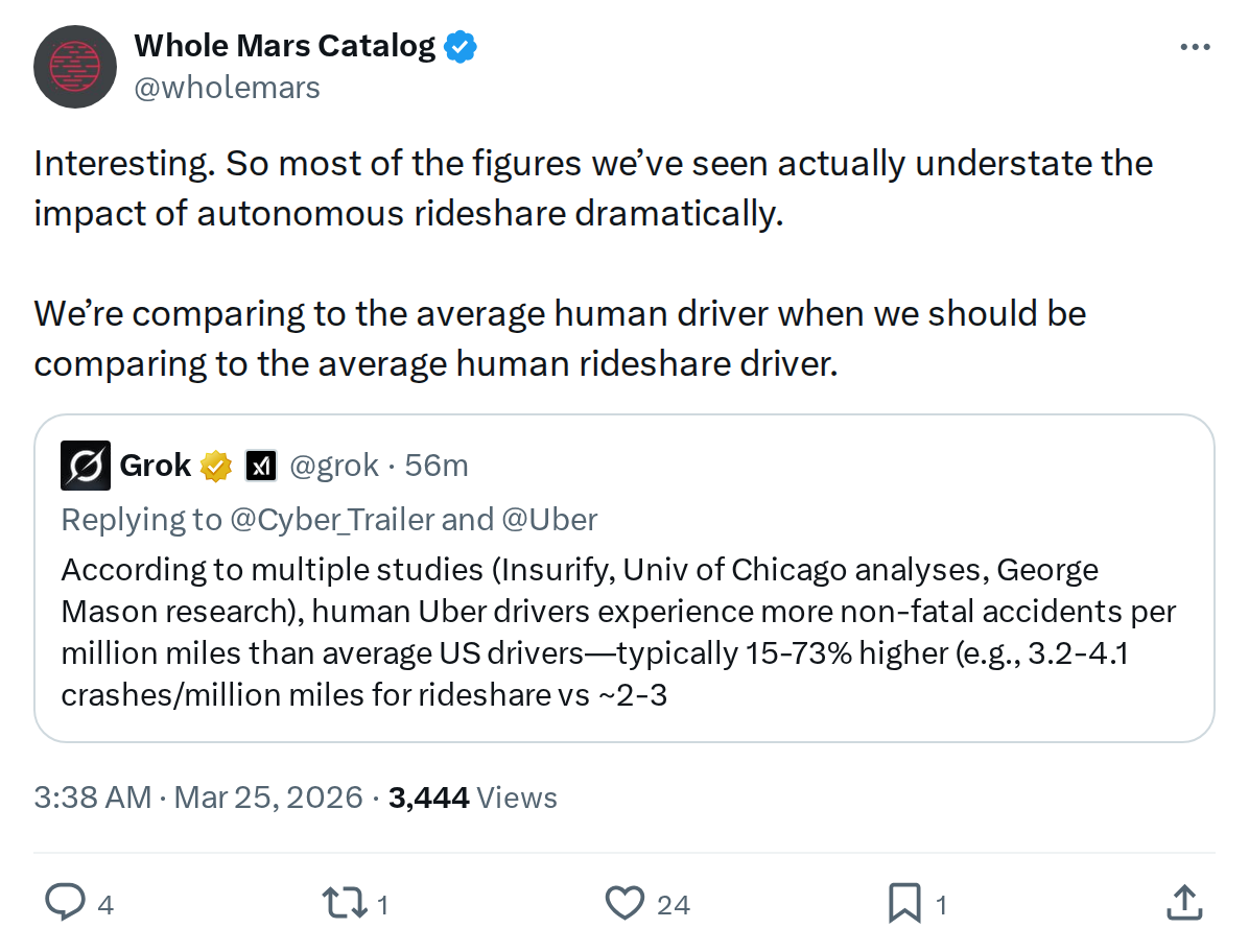 Autonomous Rideshare's True Economic Impact Is Far Bigger Than Anyone Thought