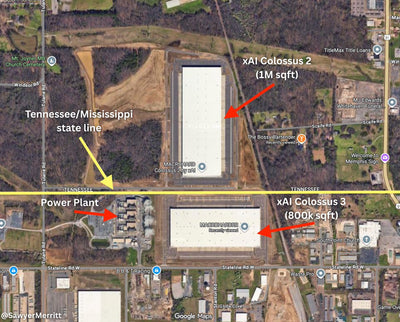 xAI Wins Power Plant Permit for Colossus Datacenter Expansion