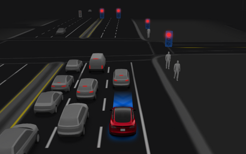 Tesla FSD v14.1 Lite Rolling Out to HW3: What to Enable Now