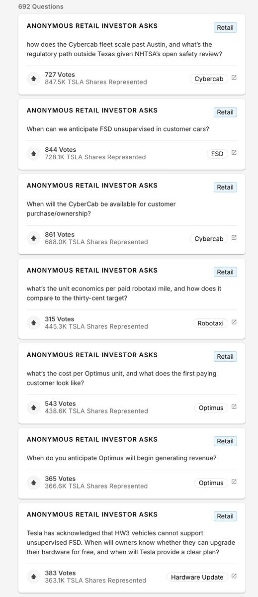 Cybercab Scaling and NHTSA Review Top Q3 Earnings Questions