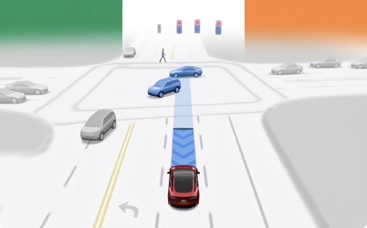 Tesla FSD (Supervised) Cleared for Ireland: What It Means