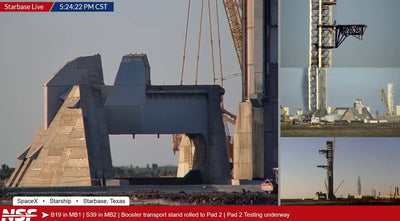 SpaceX Tests Starbase Pad 2 Deluge System: What It Means for Starship