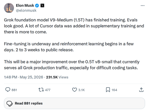 Grok V9-Medium (1.5T) Finishes Training, Release in 2-3 Weeks