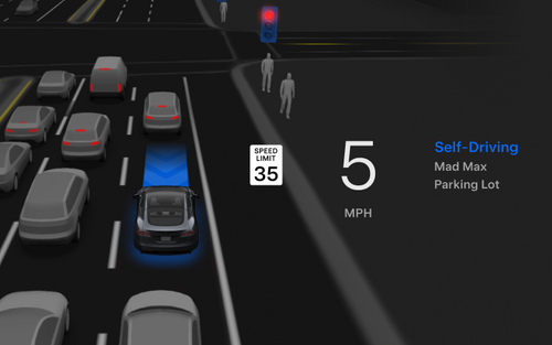 Tesla 2026.15.7 Is Rolling Out: FSD v14.2.2.5, Brake Confirm & More