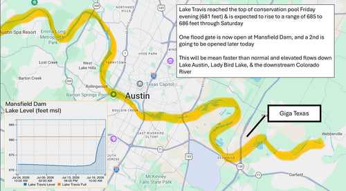 Giga Texas After the Floods: How the Site Held Up