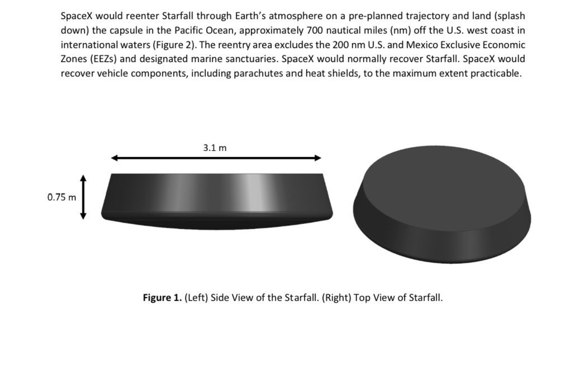 SpaceX Starfall Demo: New Cargo Return Vehicle Launches Tuesday