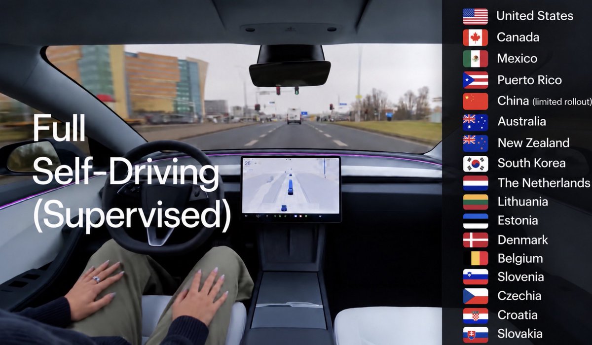 Tesla FSD (Supervised) Now Live in 17 Countries Across 4 Continents