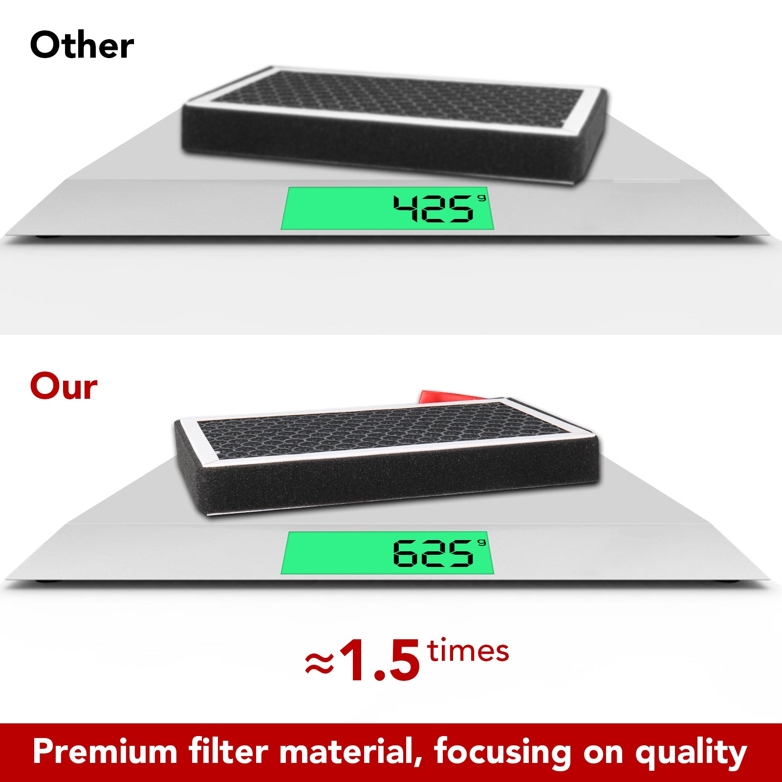 2017-2026 Tesla Model 3 & 2020-2026 Model Y HEPA Cabin Air Filter - Activated Carbon 2PCS - Image 5