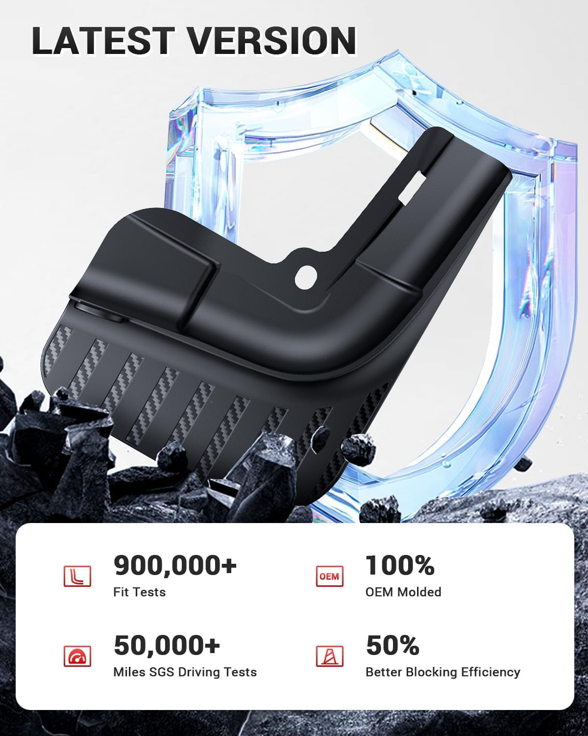 2021-2026 Tesla Model S Mud Flaps - No Drilling 10X Stronger - Image 7