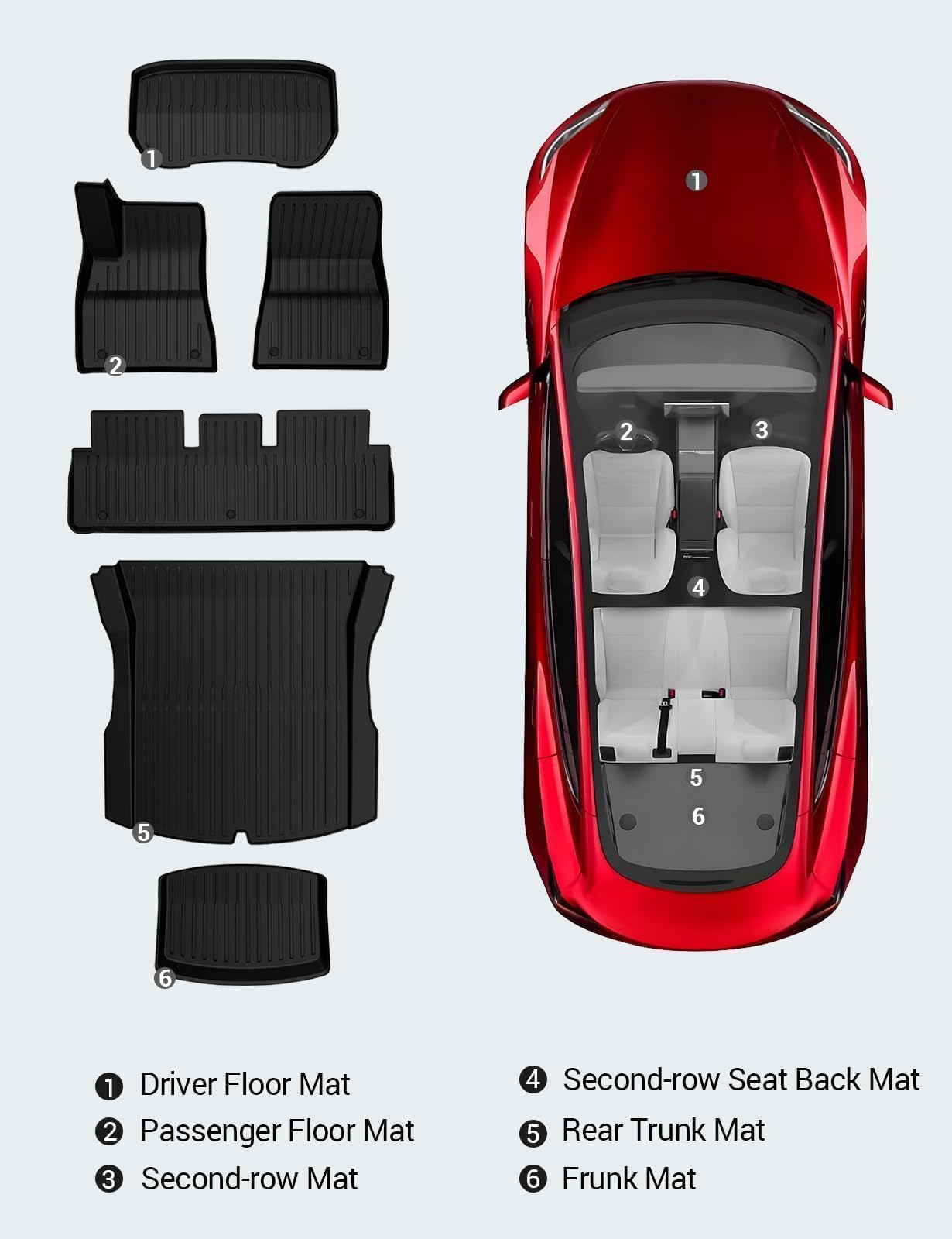 2024-2025 Tesla Model 3 Highland Floor Mats 6PCS - TPE Waterproof Heavy Duty - Image 2