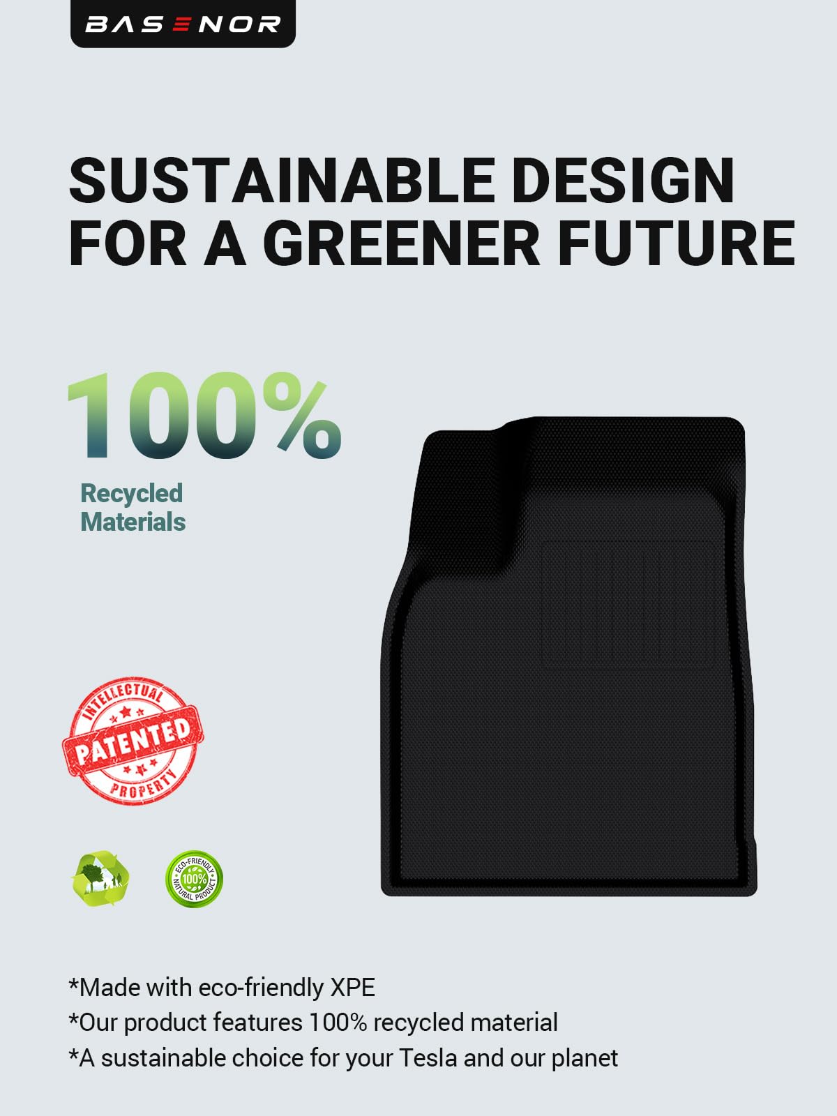 BASENOR 10PCS Floor Mats for Tesla Model X 6-Seater All Weather Protection XPE Car Mats Anti-Slip Trunk Mat Cargo Liners Back Seat Cover Model X Plaid Accessories 2022-2025