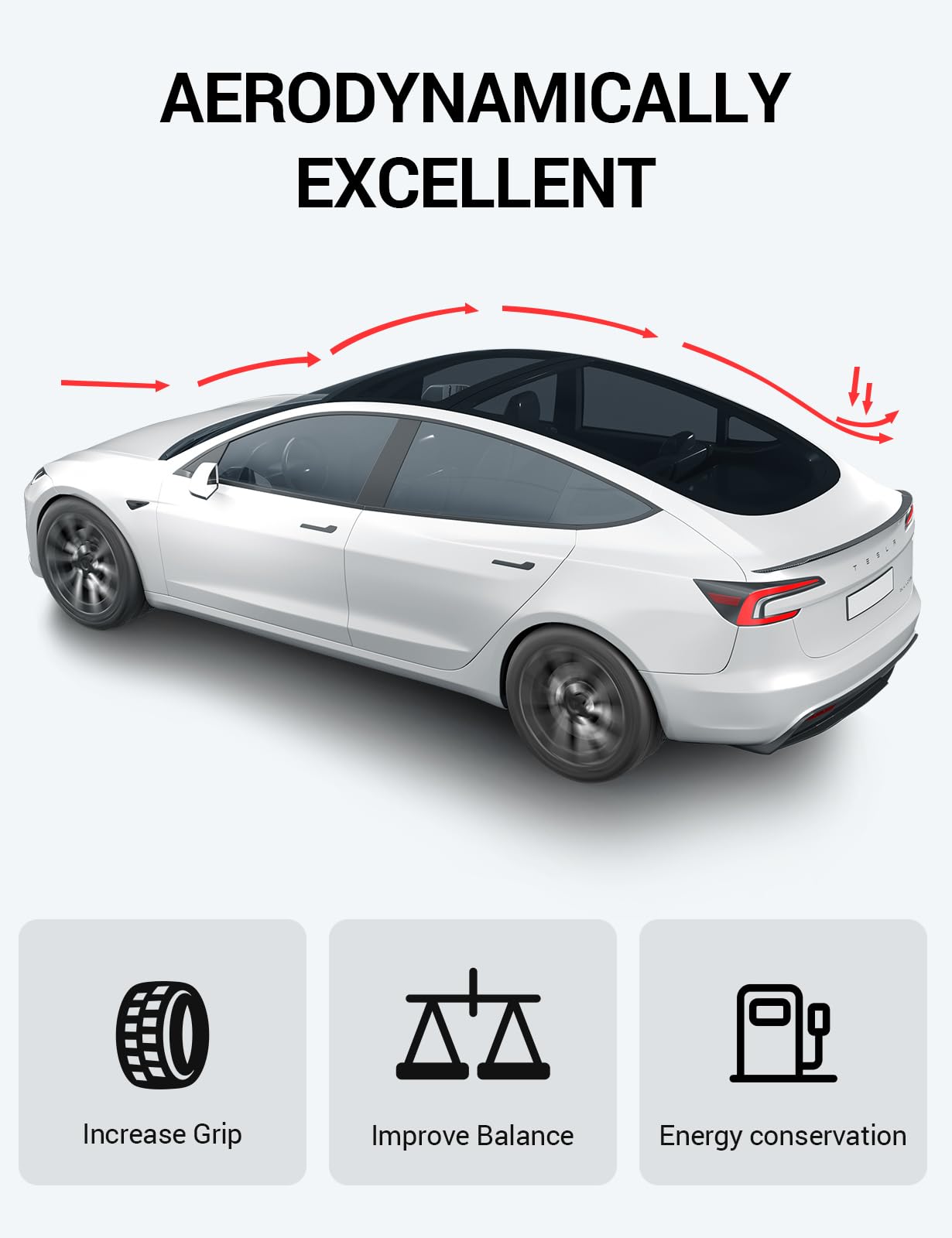 BASENOR 2024 2025 Tesla Model 3 Performance Spoiler ABS Material Rear Spoiler Wing OEM (Matte Carbon Fiber) Rear Trunk Lip Model 3 Performance Accessories