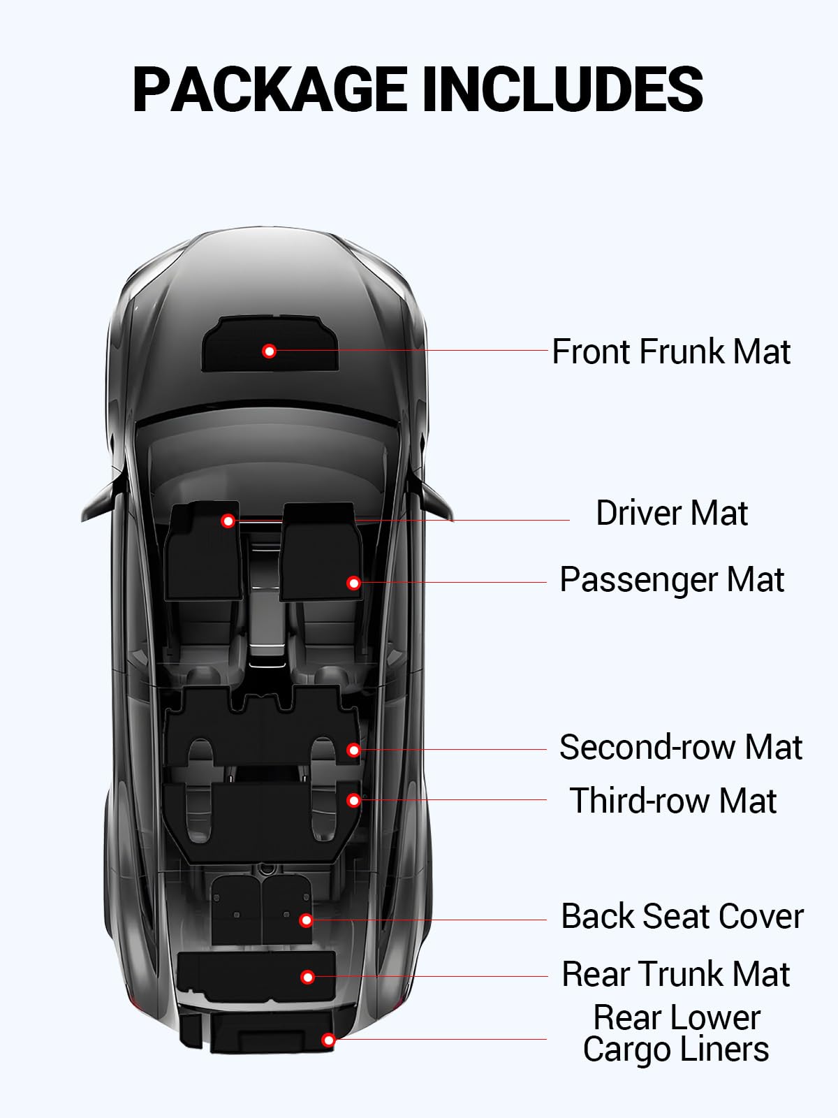 BASENOR 10PCS Floor Mats for Tesla Model X 6-Seater All Weather Protection XPE Car Mats Anti-Slip Trunk Mat Cargo Liners Back Seat Cover Model X Plaid Accessories 2022-2025
