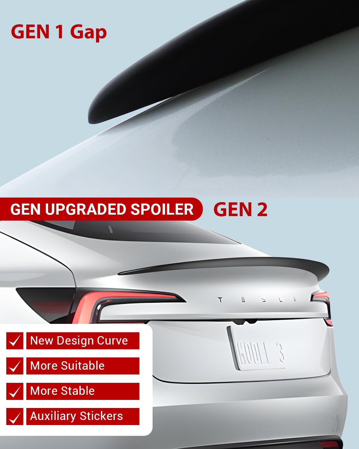 BASENOR 2025 Tesla Model 3 Spoiler OEM Rear Spoiler Wing Performance Rear Trunk Lip ABS Material Model 3 Accessories Highland 2024 2025 Matte Black Gen 2