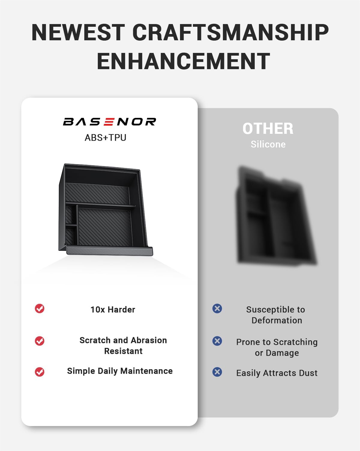 BASENOR 2026-2022 Tesla Model S Model X Center Console Organizer Tray(Carbon Edition), Armrest Storage Box for Model X/S Plaid/Long Range Refresh Console Accessories