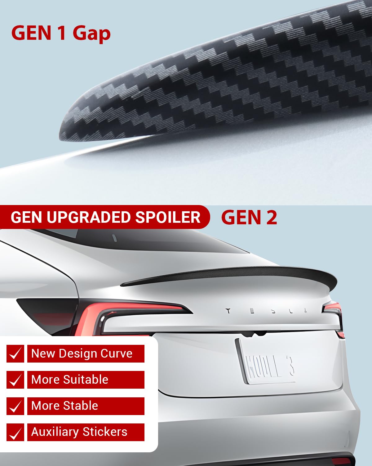 BASENOR Spoiler for 2024 2025 Tesla Model 3 OEM Rear Spoiler Wing Performance Rear Trunk Lip Model 3 Accessories Highland Matte Carbon Fiber Gen 2